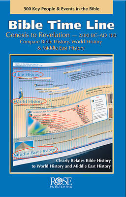 Picture of Bible Time Line Pamphlet