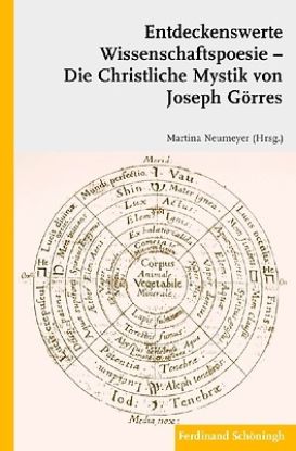 Picture of Entdeckenswerte Wissenschaftspoesie
