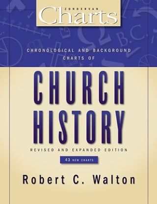 Picture of Chronological and Background Charts of Church History - eBook [ePub]